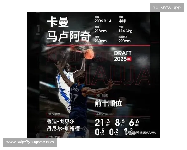 太阳选中臂展2.31米中锋马鲁阿奇 模板戈贝尔打造防守核心 太阳选中臂展2.31米中锋马鲁阿奇 模板戈贝尔打造防守核心