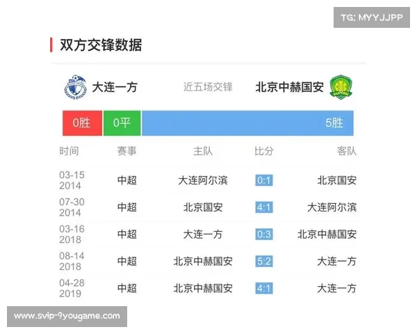 中超转播权分销策略调整 新媒体平台首次超越传统电视占比 中超转播权分销策略调整 新媒体平台首次超越传统电视占比