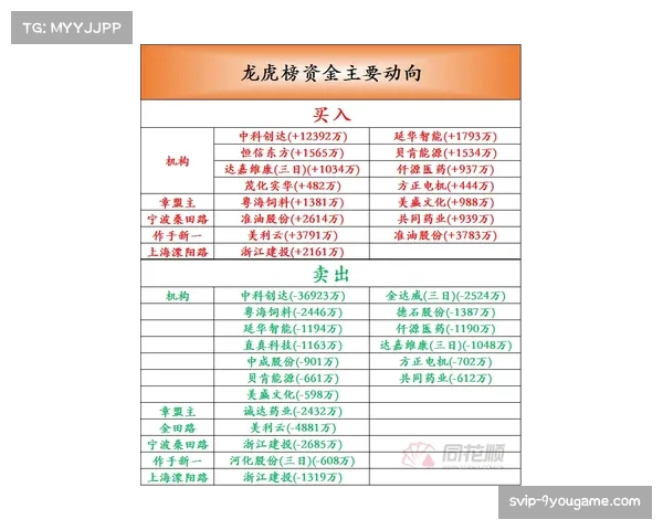 第四轮赛程即将开打 西南三强能否延续强势成焦点